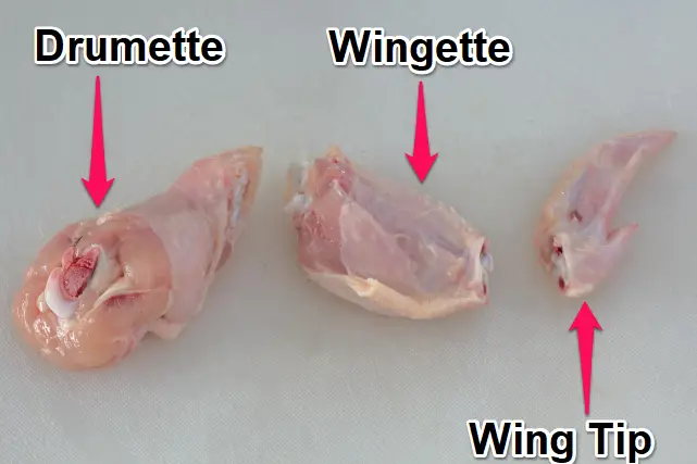 Uncooked Chicken Wing Cut Into Three Pieces